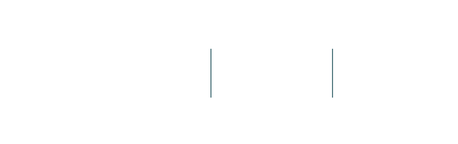 ESA Business Incubation Centre Czech Republic